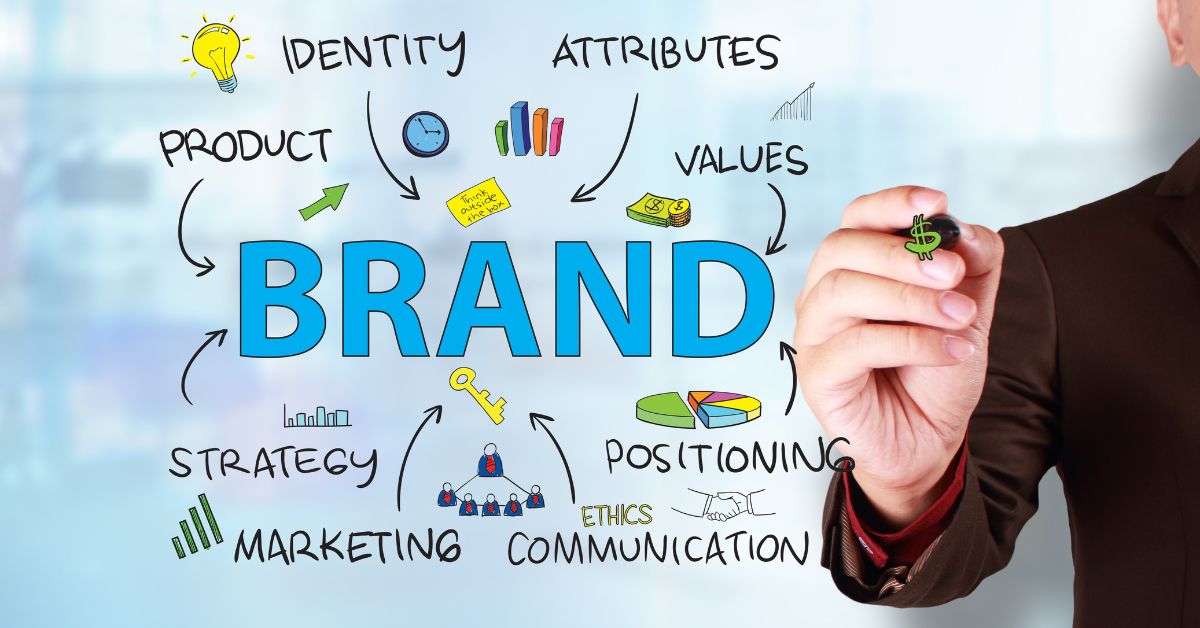 What makes up a brand